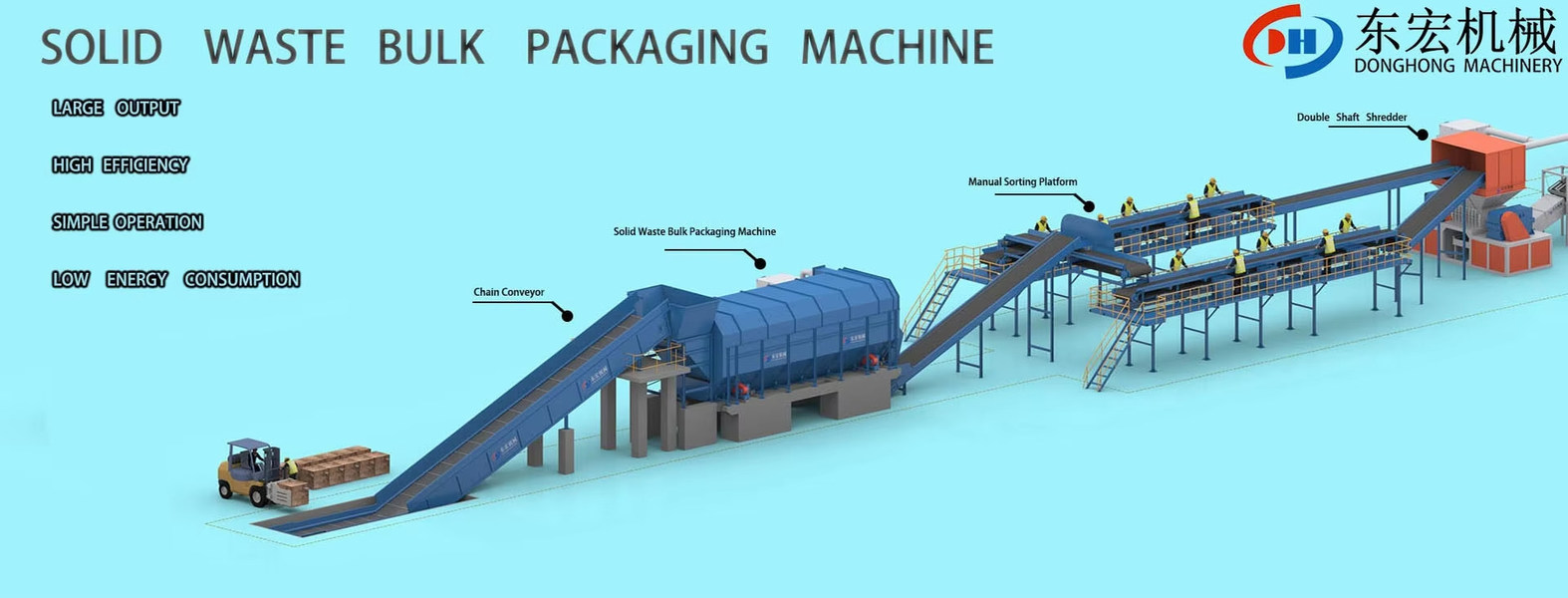 Línea de producción de trituradoras de residuos