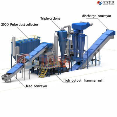 Máquina de trituración de madera multifunción con molino de martillo de gran capacidad y rodamiento importado
