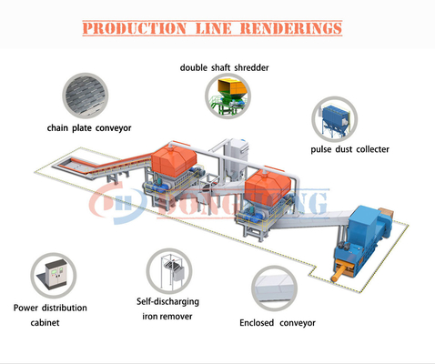 Trituradora de alfombras y prendas de vestir con doble rodillo especial para la industria 90KW*2